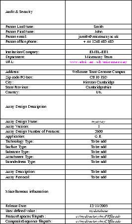 \begin{figure*}\centering\begin{tiny}
\begin{tabular}{\vert l\vert c\vert}\hline...
... mydirectory\slash myCSfile.adc} \\ \hline
\end{tabular}\end{tiny}\end{figure*}